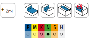 ALU Cutter Daten 123 lang